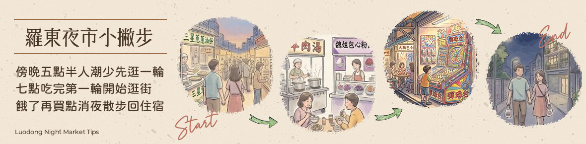 羅東夜市小撇步