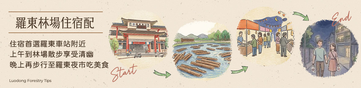 羅東林場住宿配